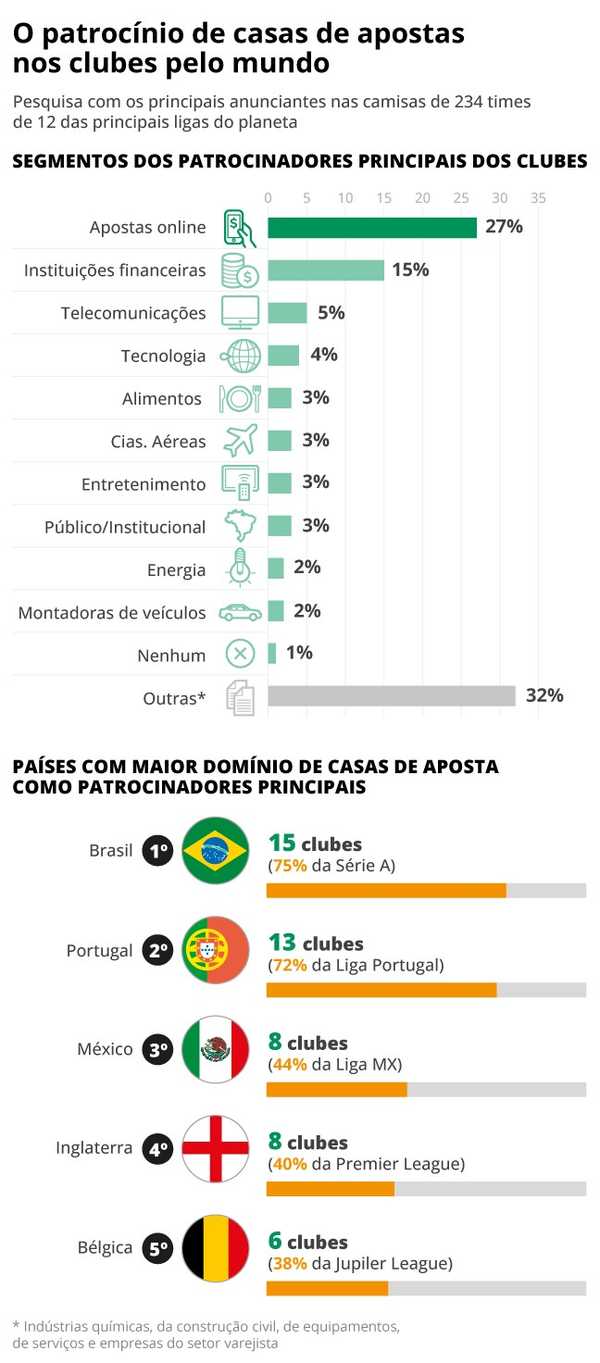 Caça-Níqueis 755bet - Mais de 3.000 slots disponíveis
